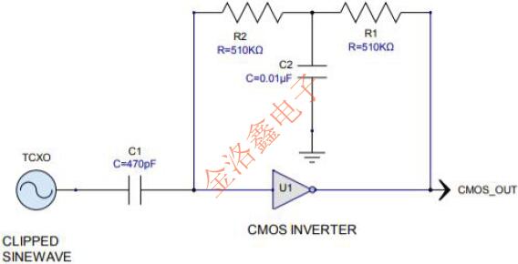 剪切正弦波到CMOS轉(zhuǎn)換電路